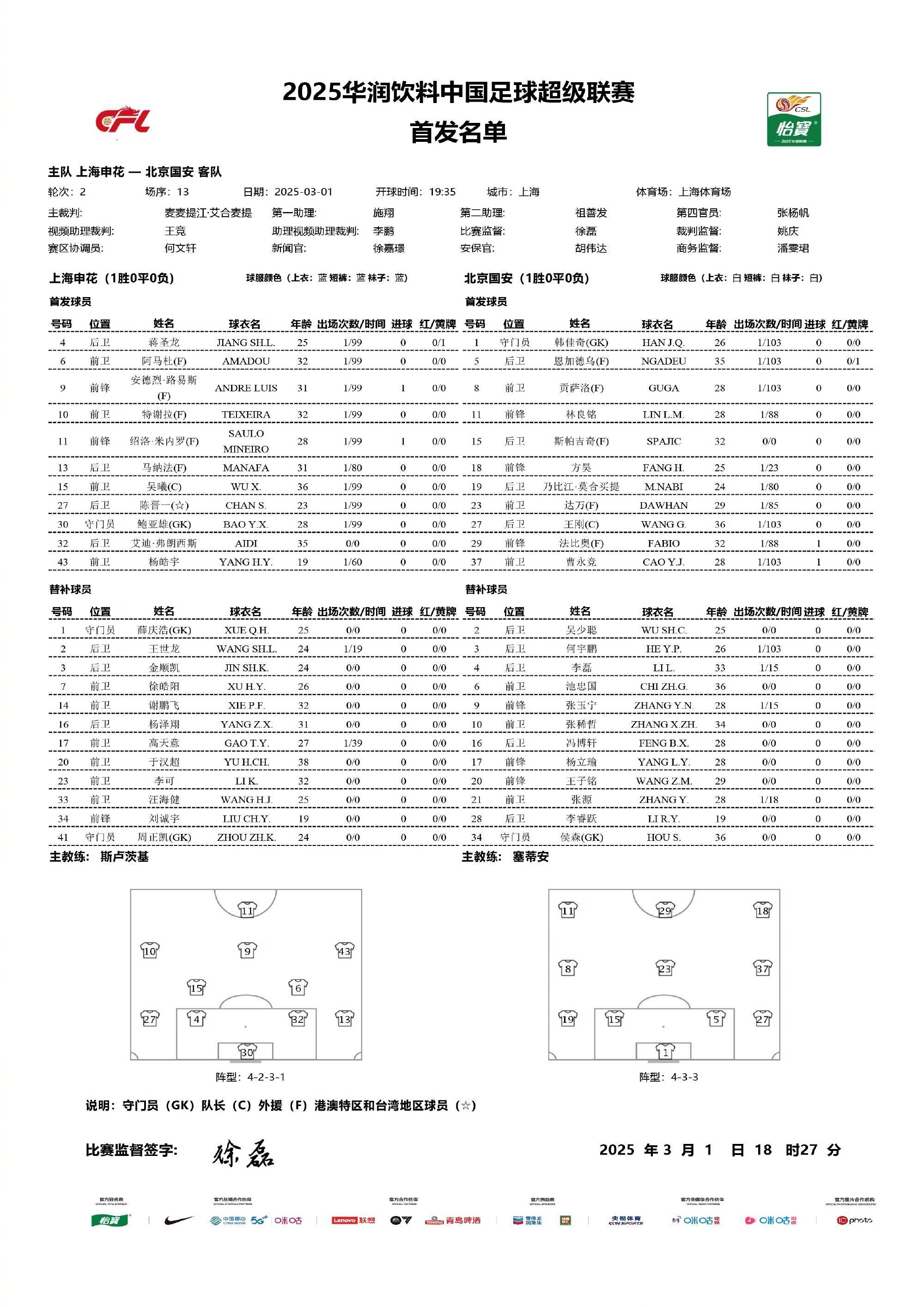 ayx-国际比赛日上海申花调整名单以备意甲，临场应变环节打磨，气氛紧张，团队化学反应显著的简单介绍